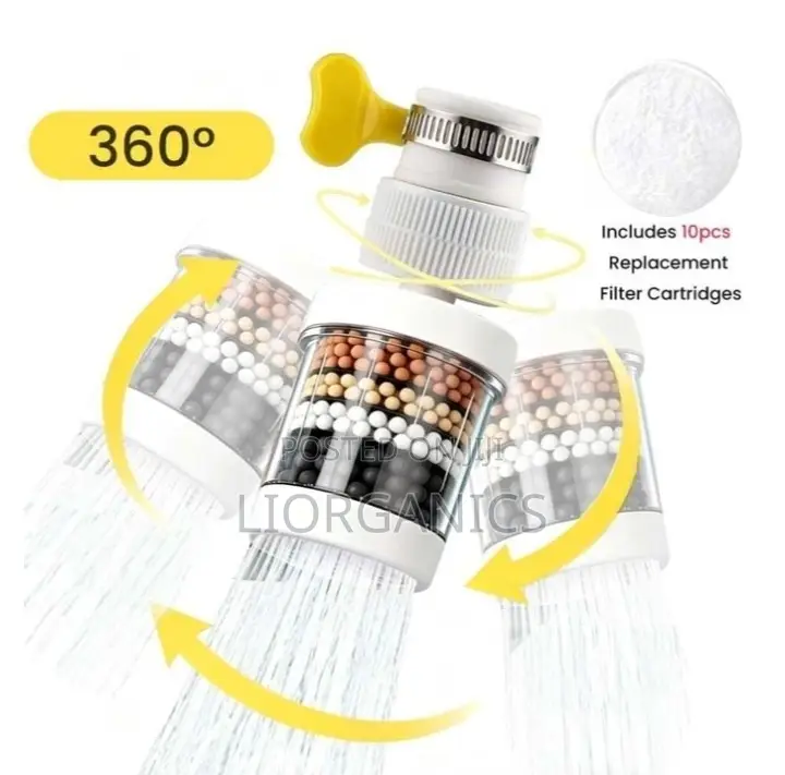 Faucet Filter