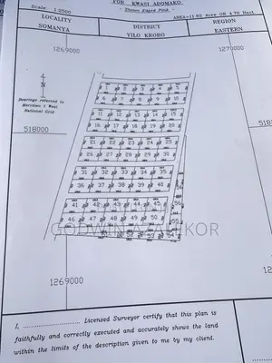 Land for Sale at SOMANYA , DVLA Area