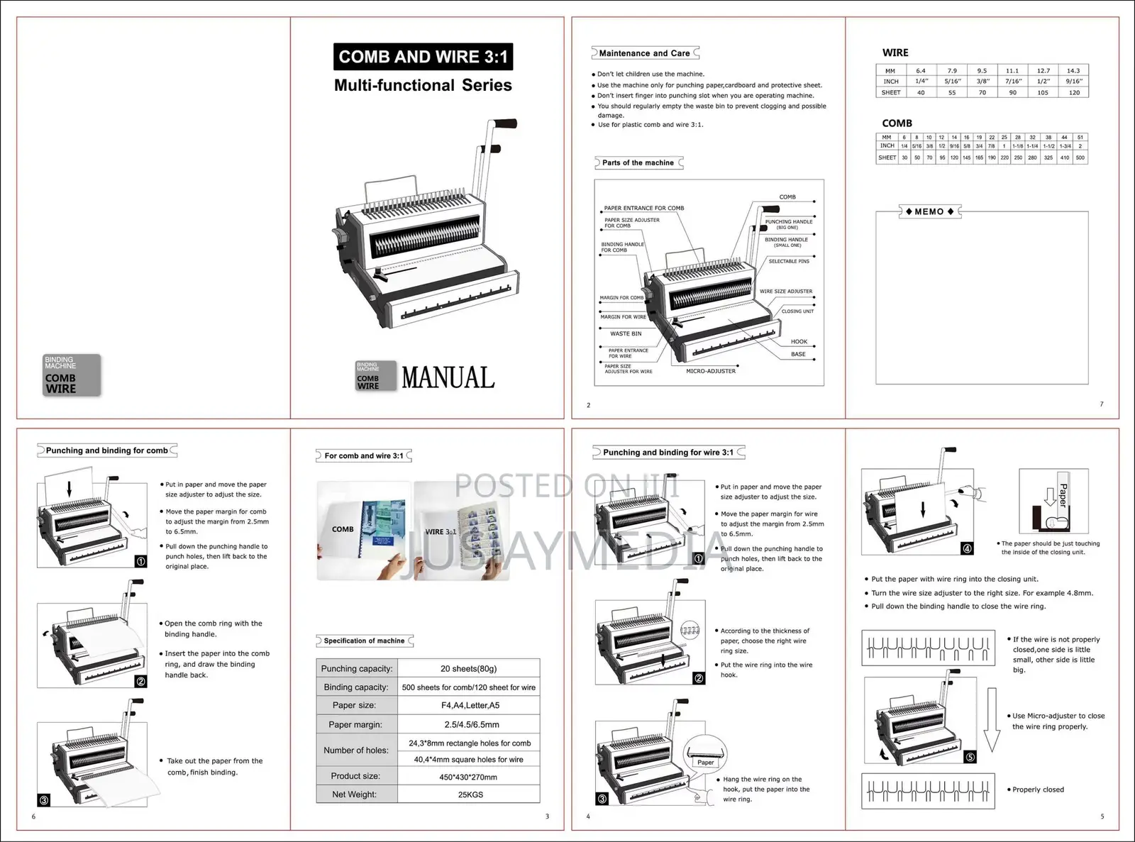 Industrial 4 in-One Binding Machine