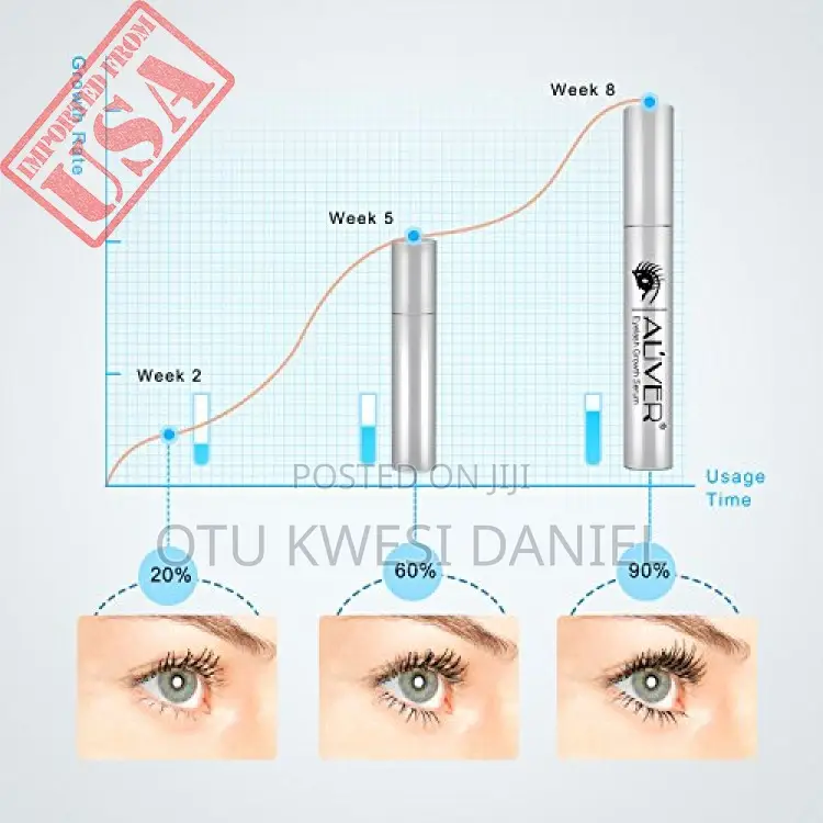 Most Effective Hair Growth Product Free Shipping