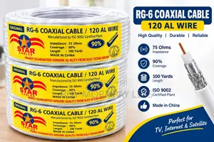 RG-6 Coaxial Cable