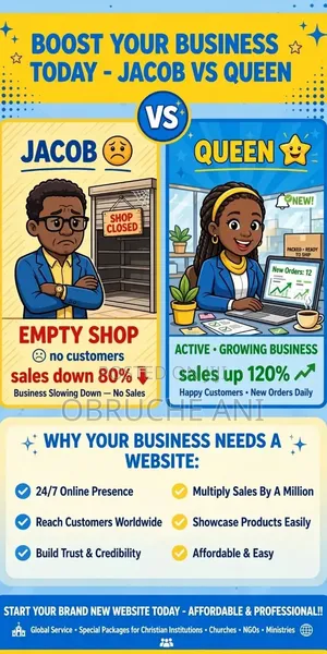 Website and Graphics Design