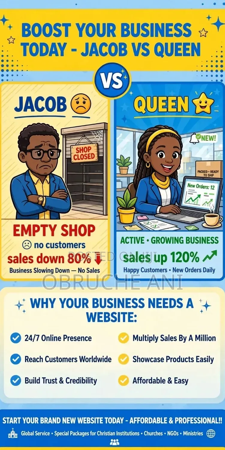 Website and Graphics Design