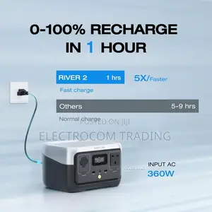 ECOFLOW Portable Power Station RIVER 2, 256Wh LiFeP04 Battery