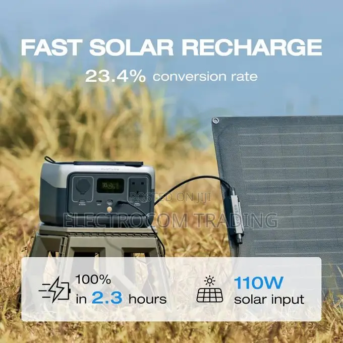 ECOFLOW Portable Power Station RIVER 2, 256Wh LiFeP04 Battery