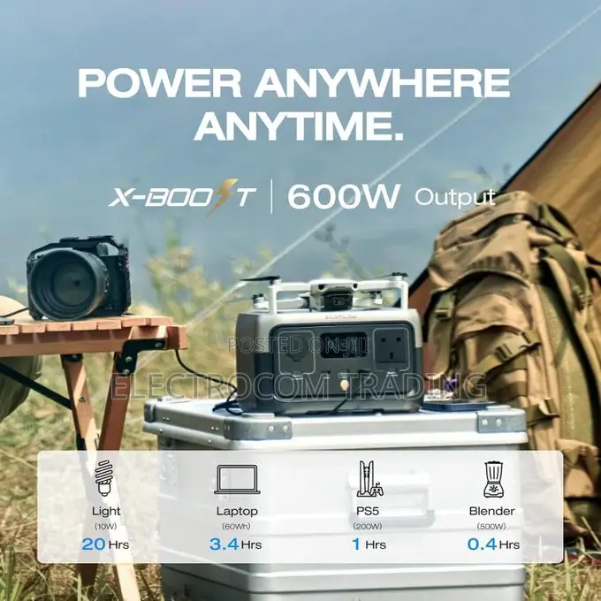ECOFLOW Portable Power Station RIVER 2, 256Wh LiFeP04 Battery