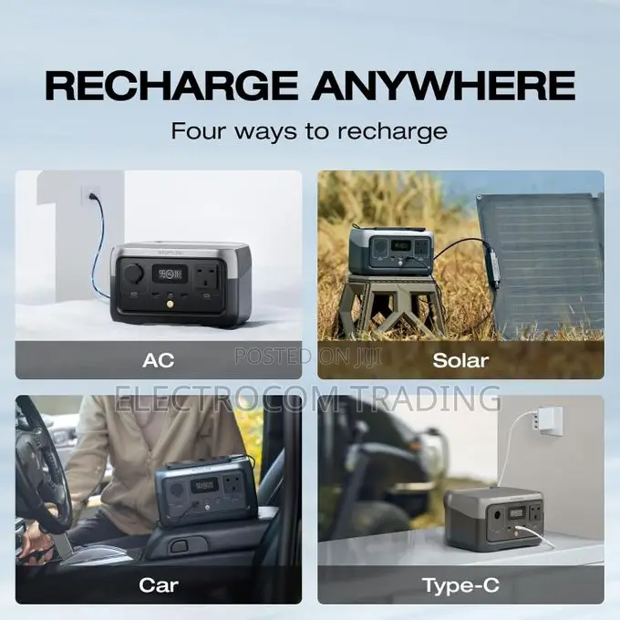 ECOFLOW Portable Power Station RIVER 2, 256Wh LiFeP04 Battery