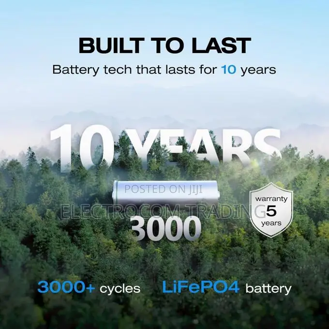 ECOFLOW Portable Power Station RIVER 2, 256Wh LiFeP04 Battery