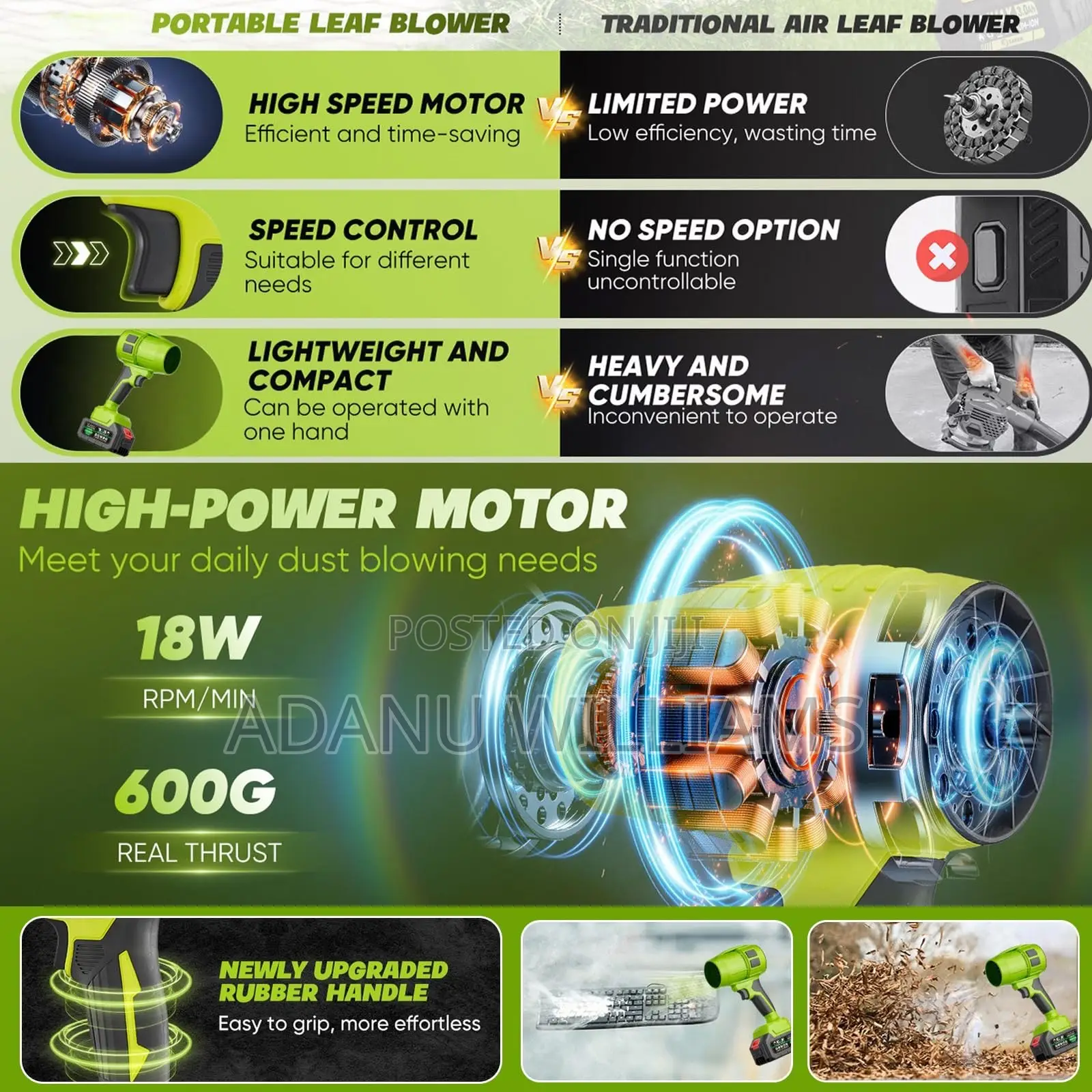 Portable 21V Powerful Handheld Cordless Turbo Jet Blower