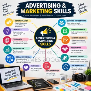 Advertising Marketing Skills