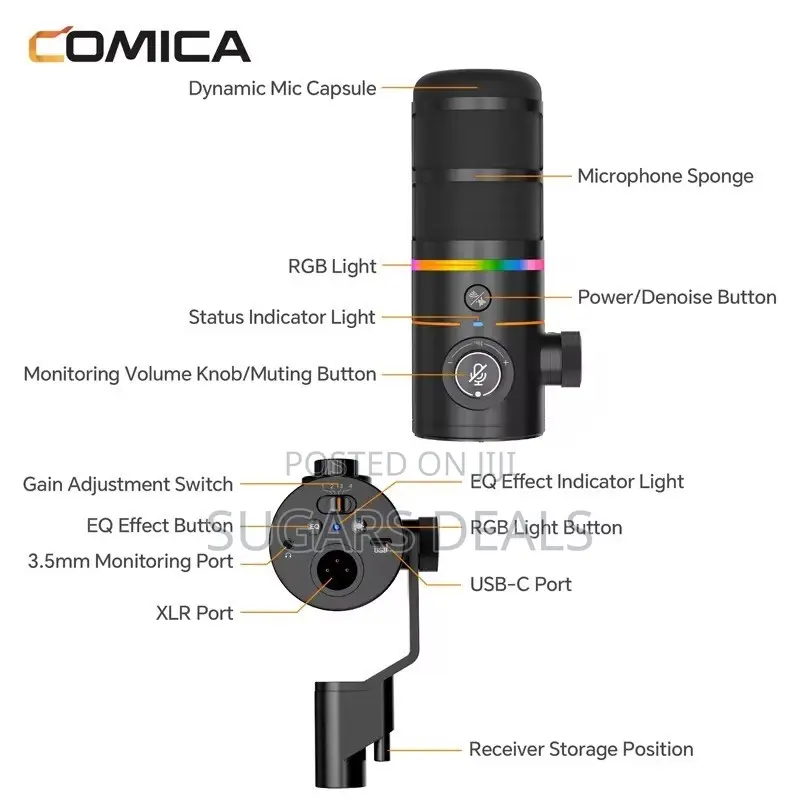 Comica Ejoy D10 RGB Cardioid Wireless Microphone