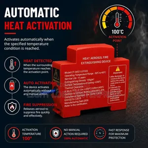 Breaker BoX Aerosol Protection