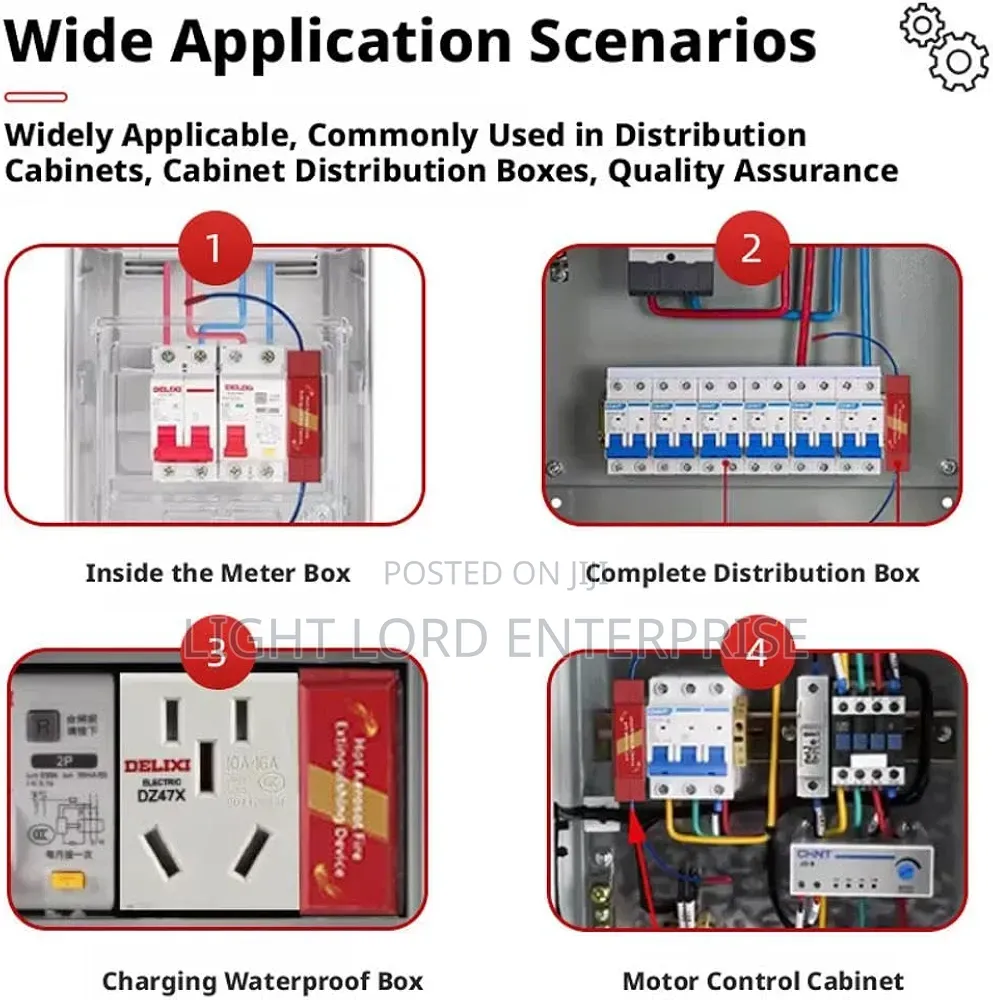 Breaker BoX Aerosol Protection