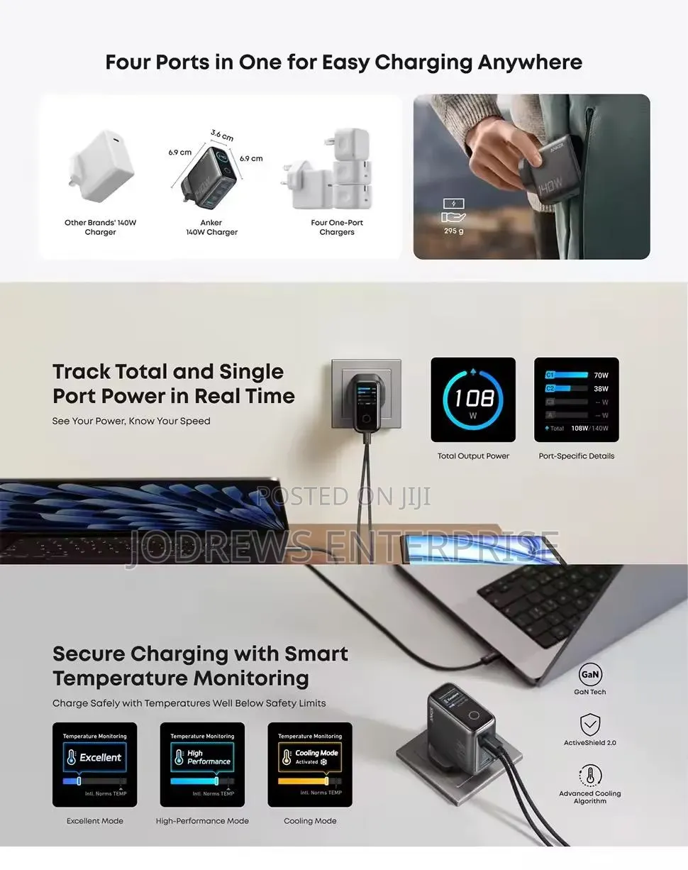 Anker Charger (140W, 4 Ports, Smart Display) With 5ft USB-C Cable