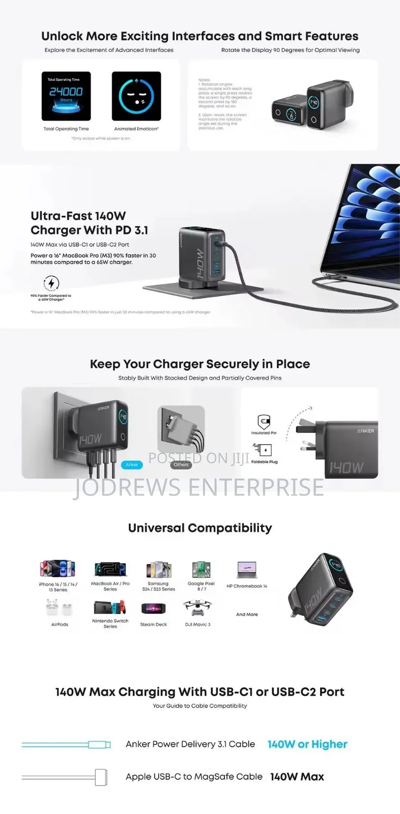 Anker Charger (140W, 4 Ports, Smart Display) With 5ft USB-C Cable