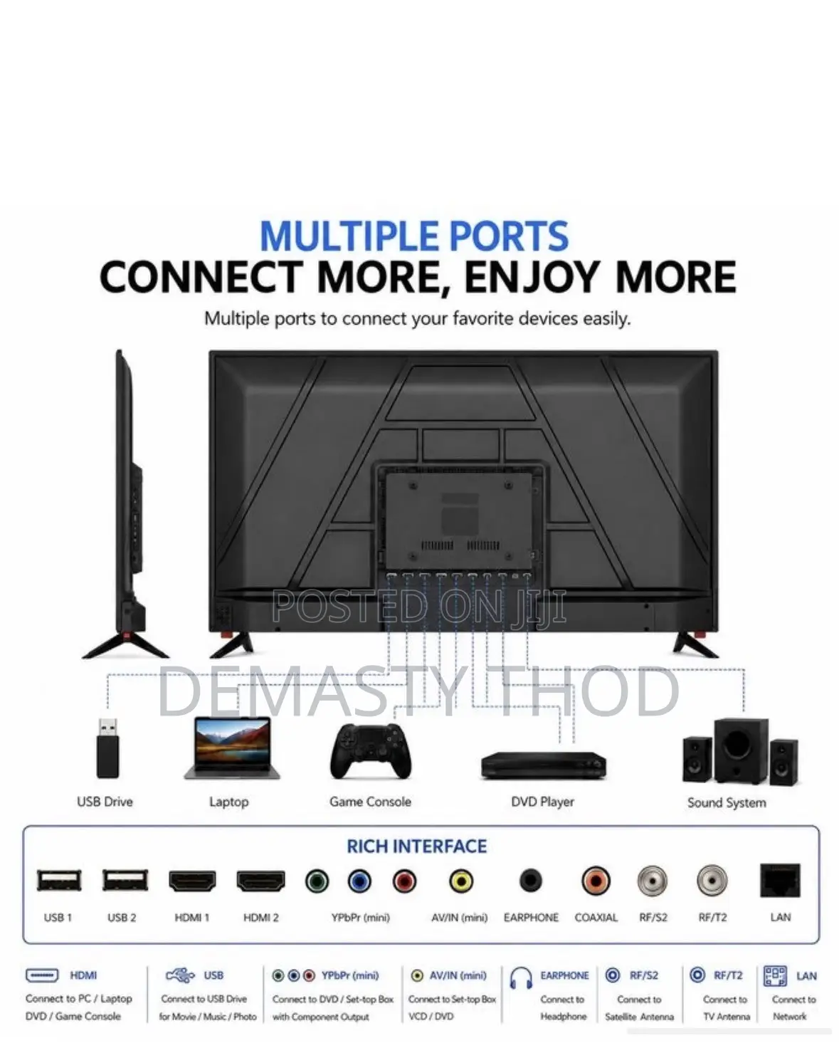 Aurvixs 55 Inch Smart TV Uhd