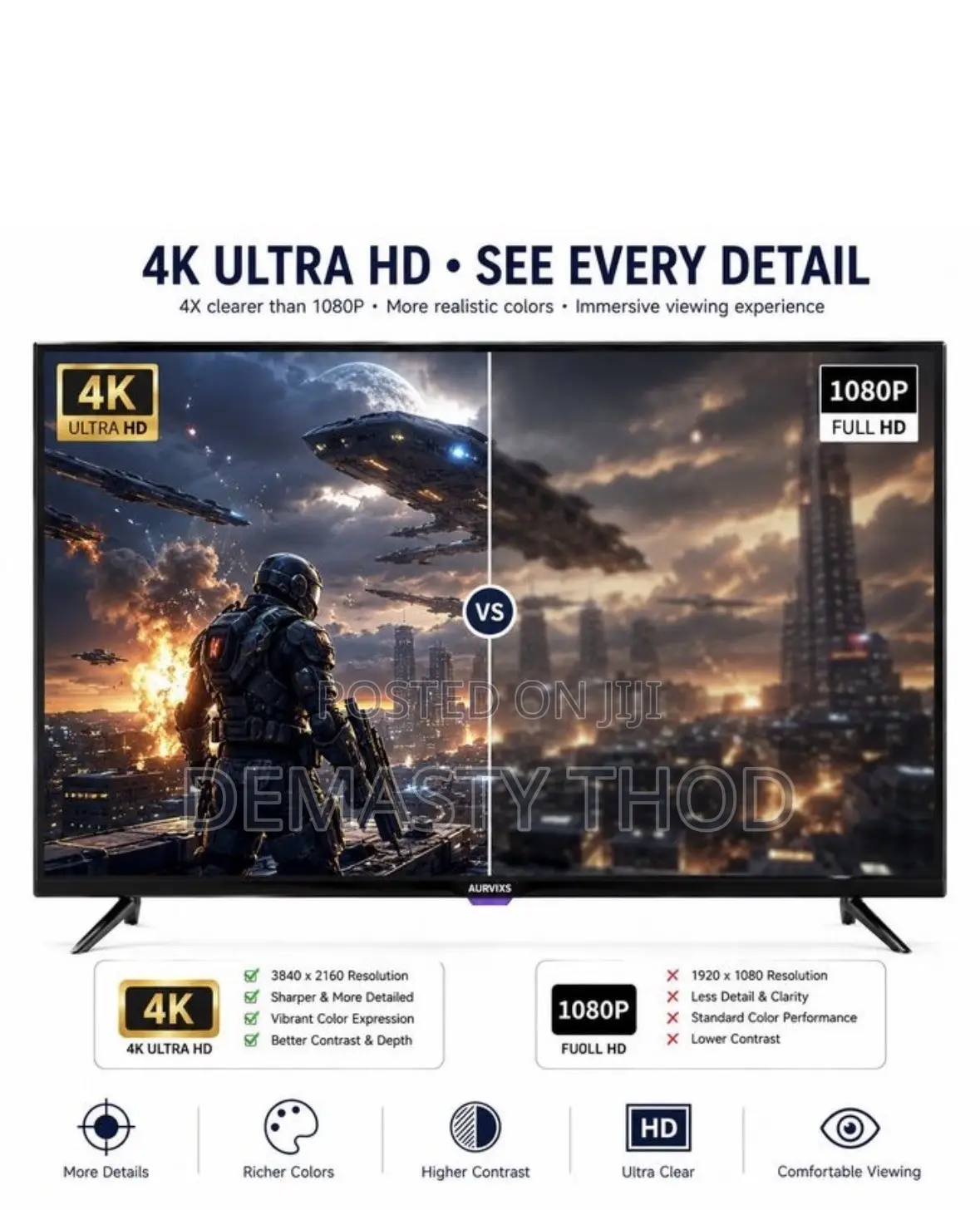 Aurvixs 55 Inch Smart TV Uhd
