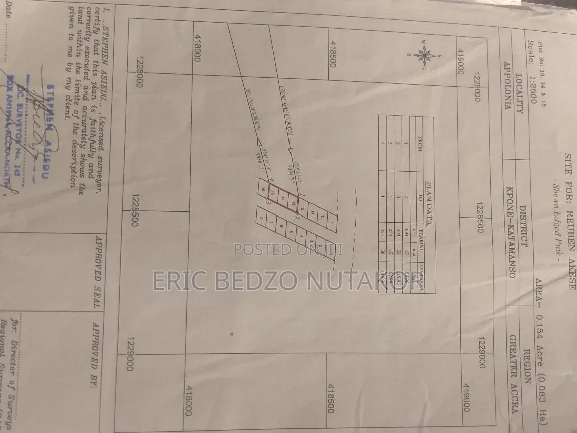3 Plots for Sale