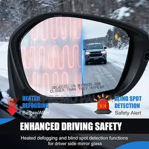 2018 -2022 Wing Mirror Glass – Heated Replacement With Sensor Support