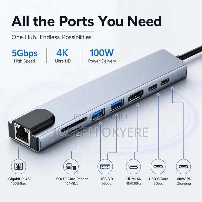 USB-C 8-in-1 Multiport Hub Adapter