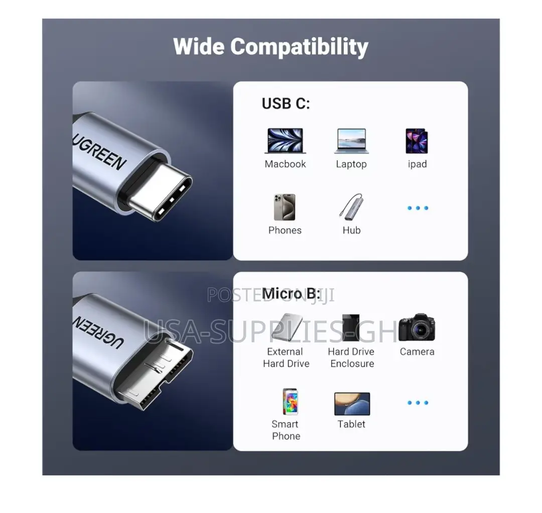 UGREEN 10Gbps USB C to Micro B Cable 1.5 Ft From USA