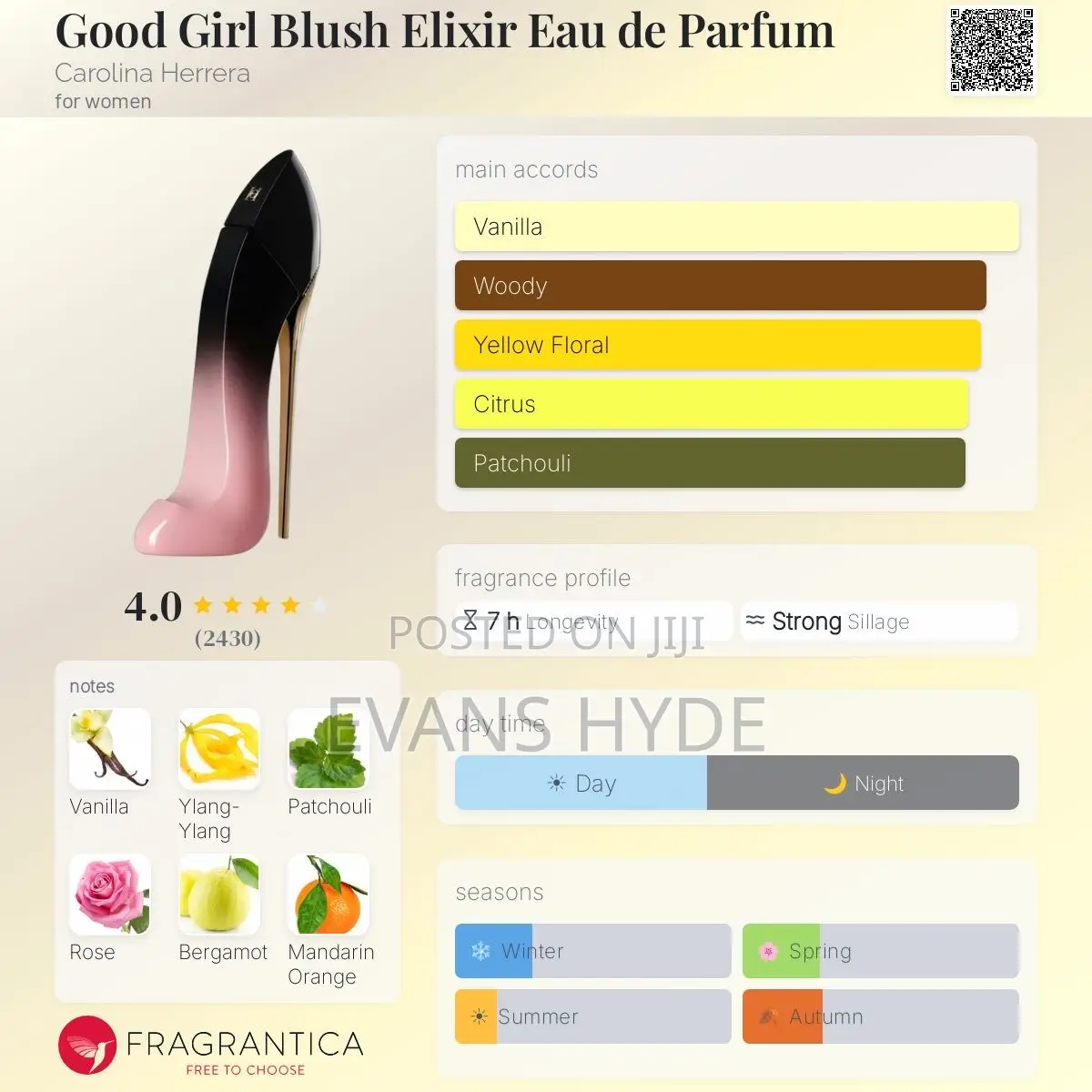 Good Girl Carolina Herrera Blush Elixir