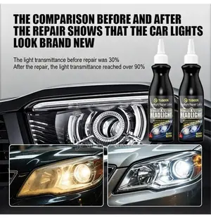 Car Headlight Cleaner