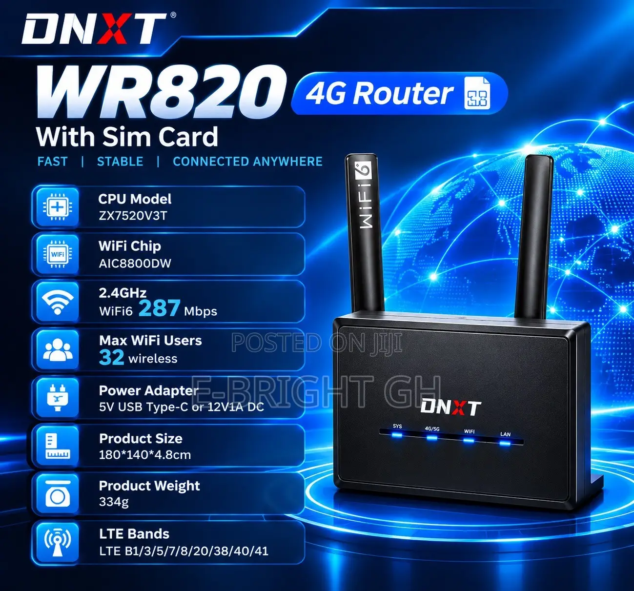 DNXT 4g Router