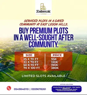 Service Land for Sale
