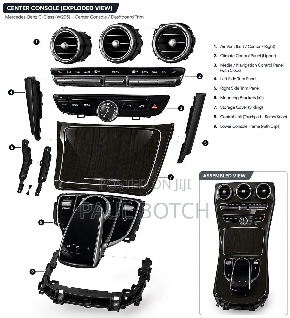 2015-2021 Mercedes-Benz C-Class (W205) Center Dash and Console