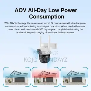 4G Solar-Powered Dual-Lens Security Camera – BG622DR