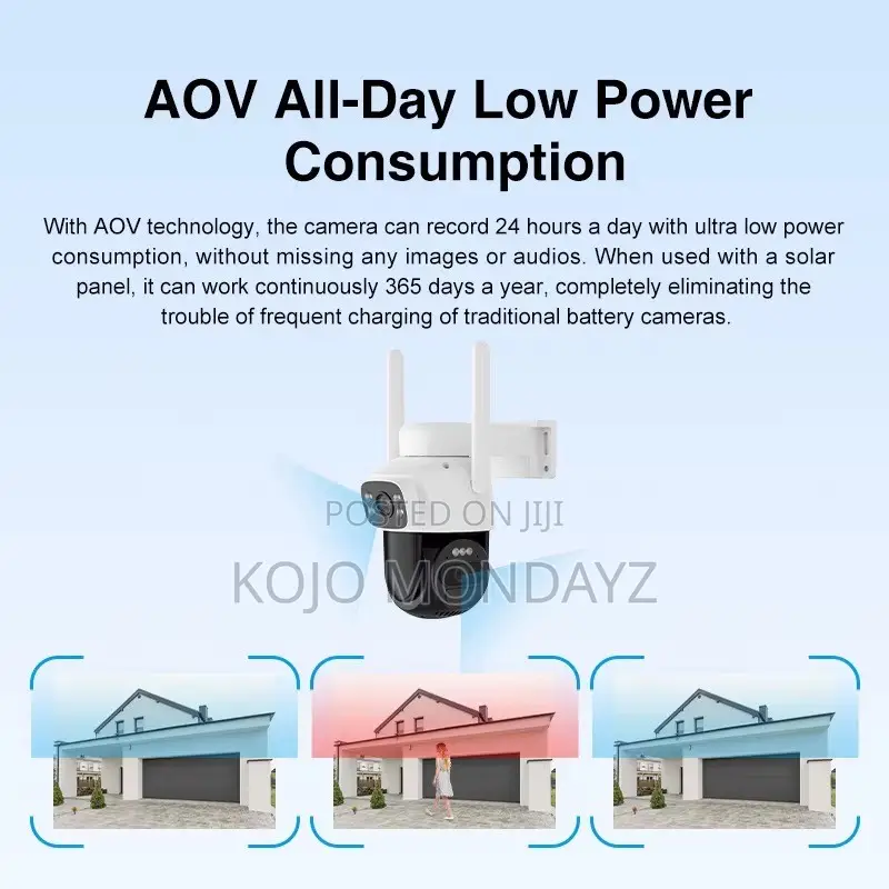 4G Solar-Powered Dual-Lens Security Camera – BG622DR