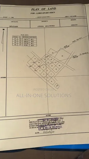 A Plot of Land