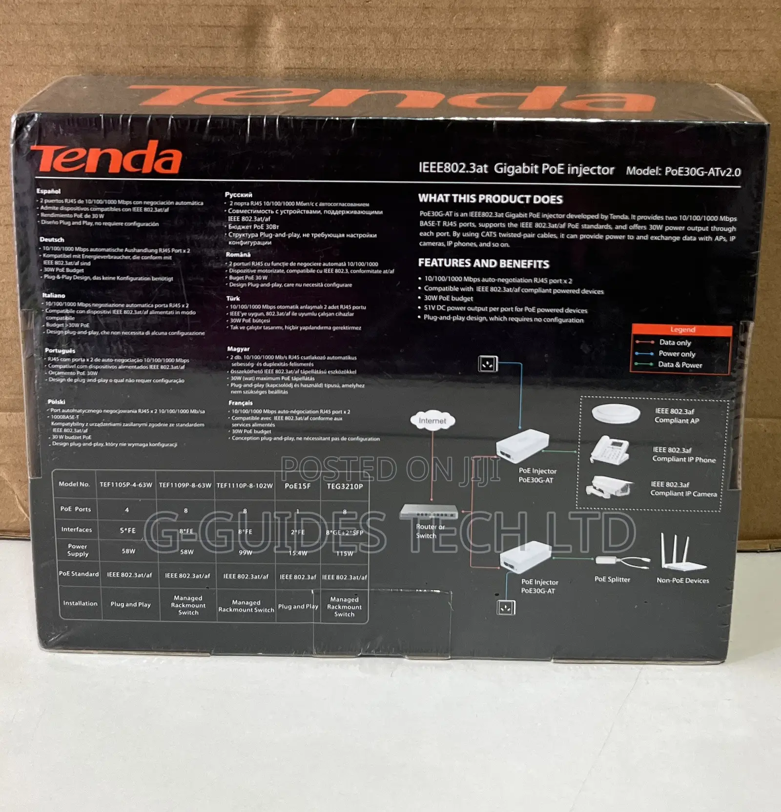 Tenda 51V Gigabit PoE Injector 30W POE30G-At