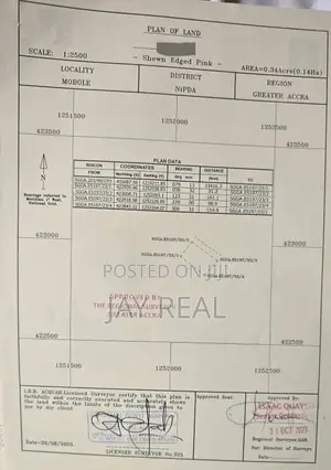 Titled Land for Sale at an Affordable Price.