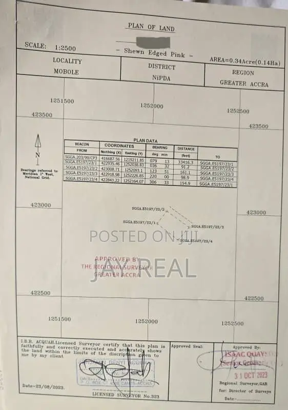 Titled Land for Sale at an Affordable Price.