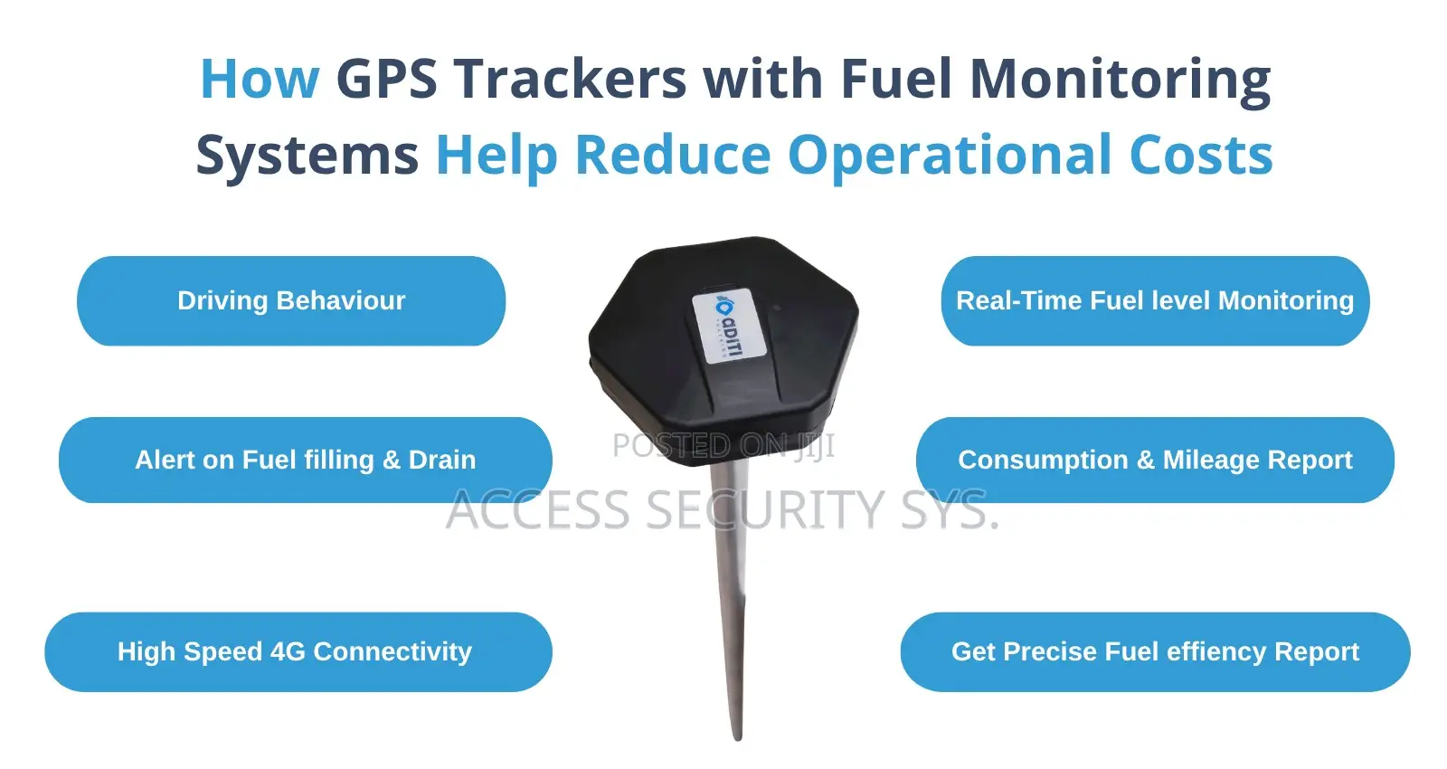 Fuel Monitoring With Tracker