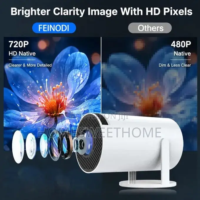 Hy300 Mini Projector for Home Cinema