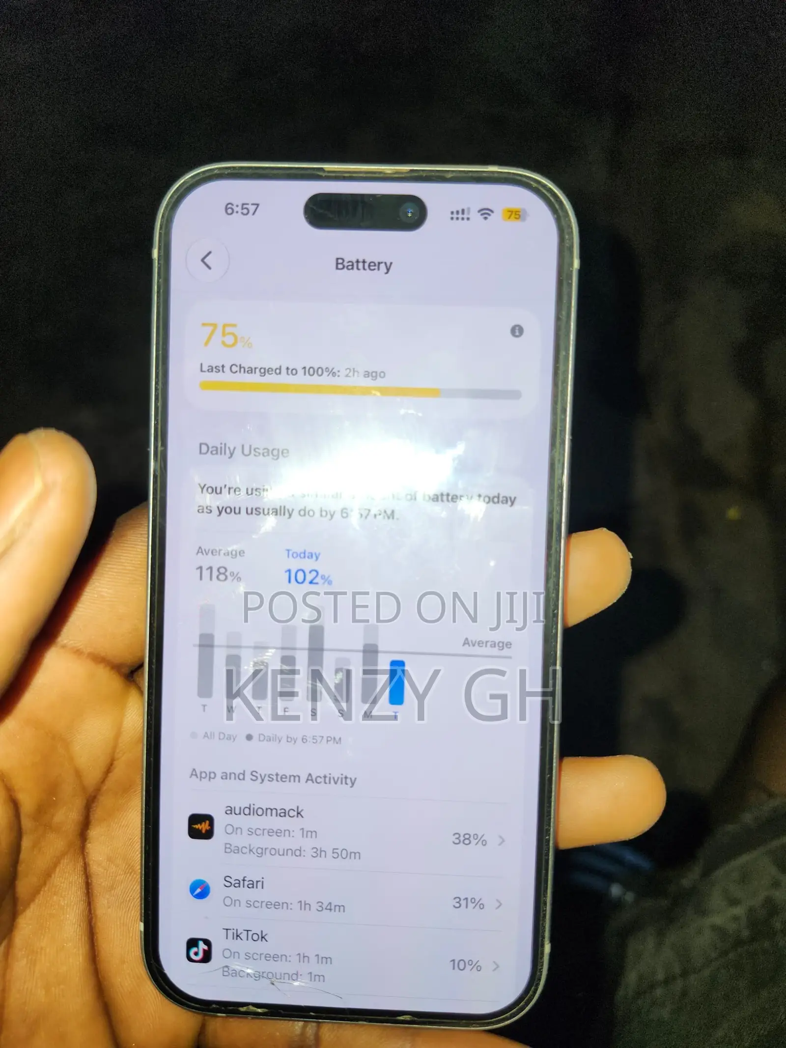 Apple iPhone 15 128 GB White