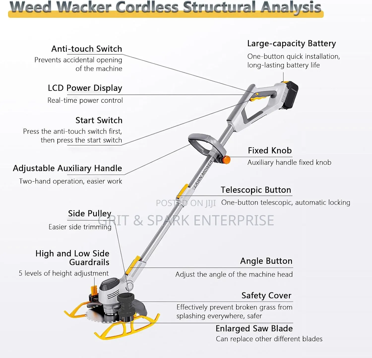 Andowl Cordless Grass Trimmer Q-Tw6 Grass Trimmer 21V,2 Batterys