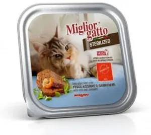 Miglior Cat Food