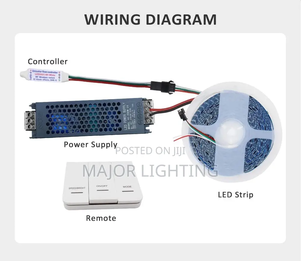 Runing Strip Light Warm/RGB/Staircase Light
