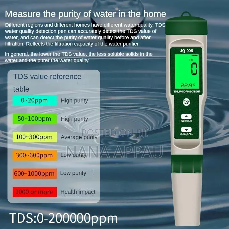 10-in-1 Multi-Parameter Water Quality Tester (Model JQ-006),