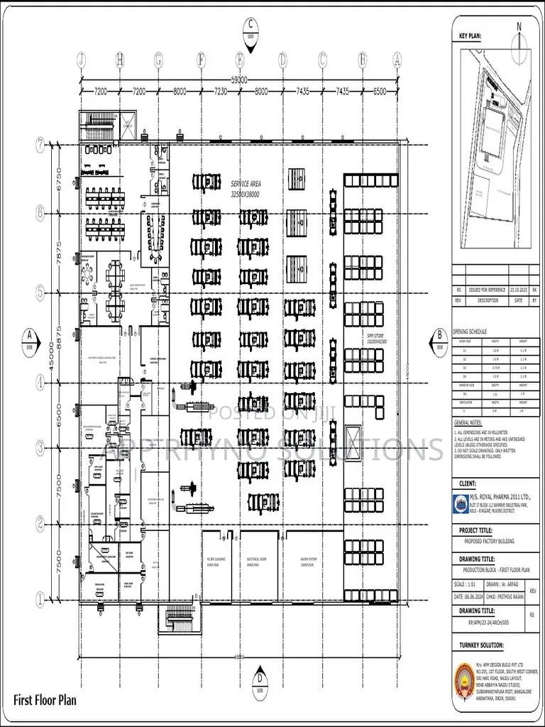 Architect Solutions