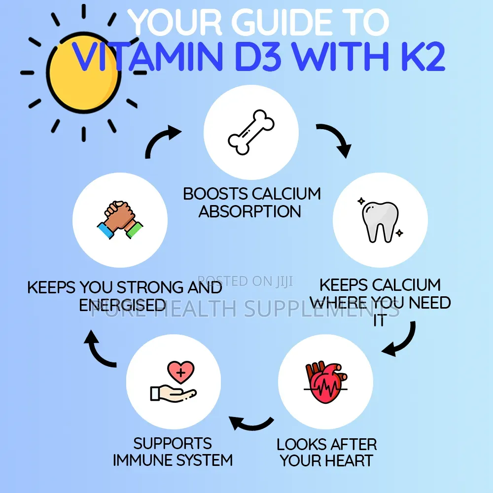 Vitamin D3 (10,000iu + 120mcg Per Capsule) Extra Strength, 120 Caps