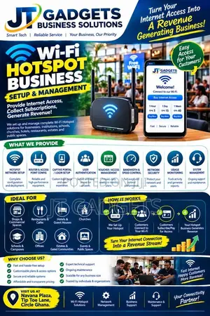 Wi-Fi Hotspot Business — Setup Management