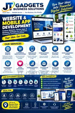 Website Mobile App Development | Custom Business Software
