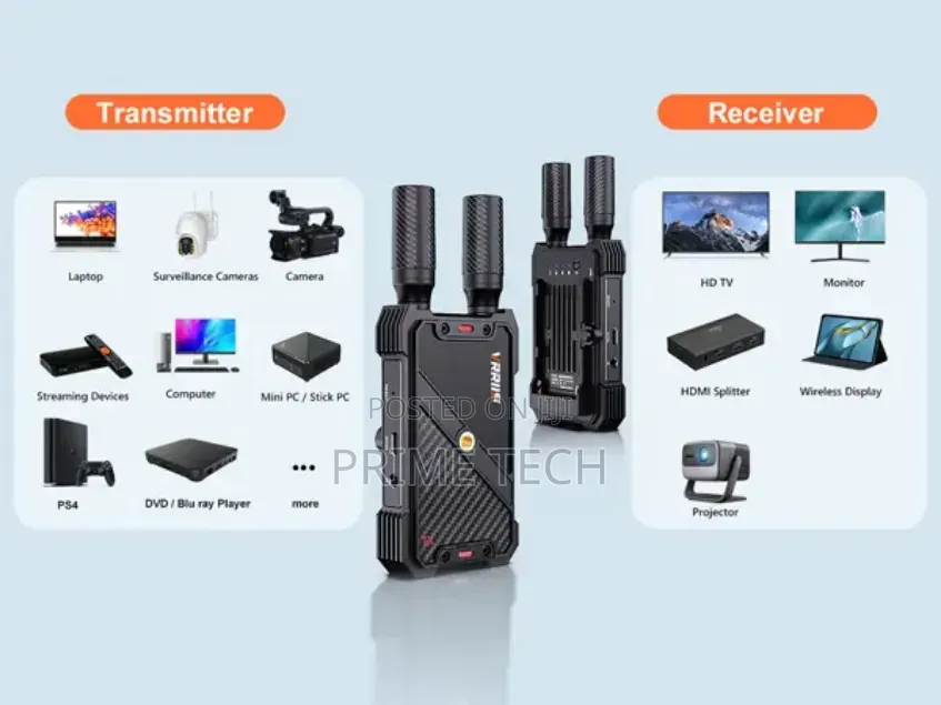 Vrriis Wireless Hdmi Transmitter