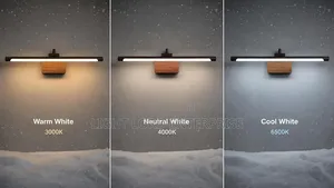 Resis Bathroom Mirror Light