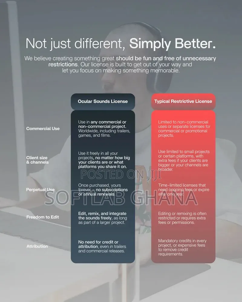 OcularSounds – Full Access Bundle